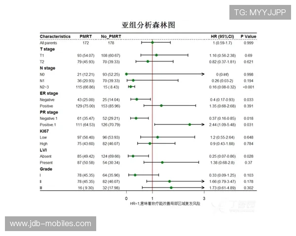 国王战力波动与压力抵抗效率模型回顾与分析
